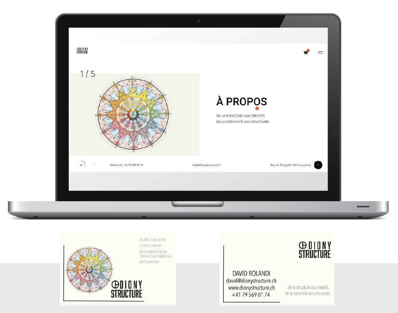 Cartes de visite et site Dioni